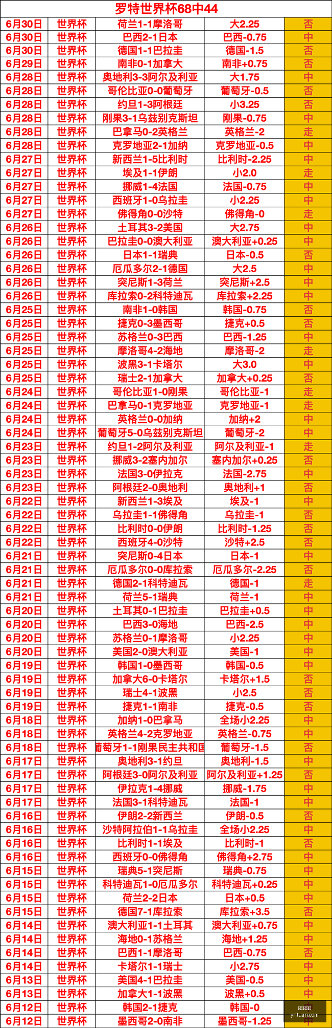 哈马比防守,预警,稳定性骤降,爱游戏体育,体育赛事,体育分析,体育资讯,足球,篮球,网球,体育新闻,在线体育,体育社区,体育直播