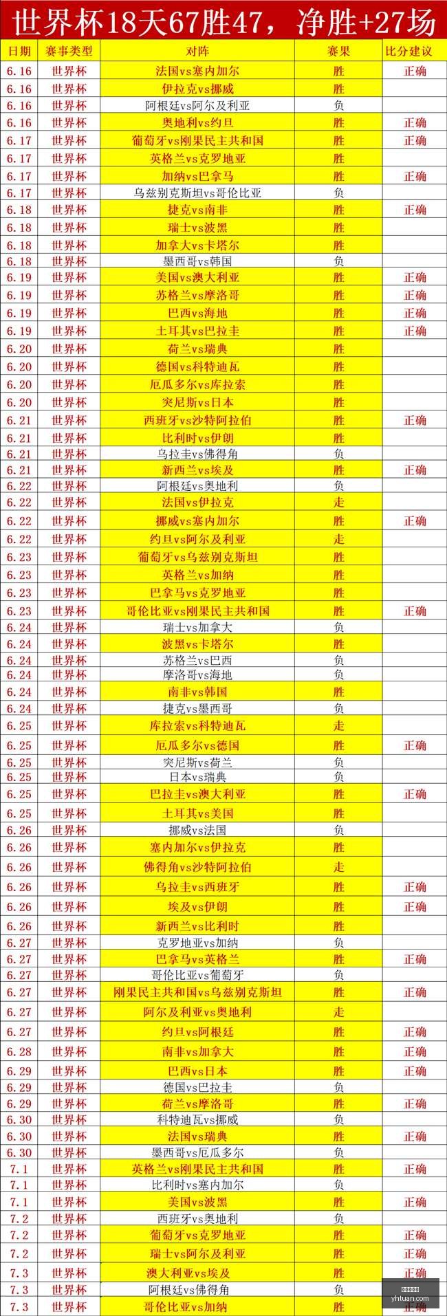 推荐,足球攻略周,韩联,爱游戏体育,体育赛事,体育分析,体育资讯,足球,篮球,网球,体育新闻,在线体育,体育社区,体育直播