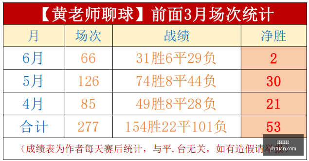 中超球队亚,冠惨遭滑铁,战仅,爱游戏体育,体育赛事,体育分析,体育资讯,足球,篮球,网球,体育新闻,在线体育,体育社区,体育直播