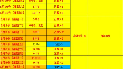 推荐 2026赛季挪超前瞻体育赛事：莫尔德布兰比赛攻略